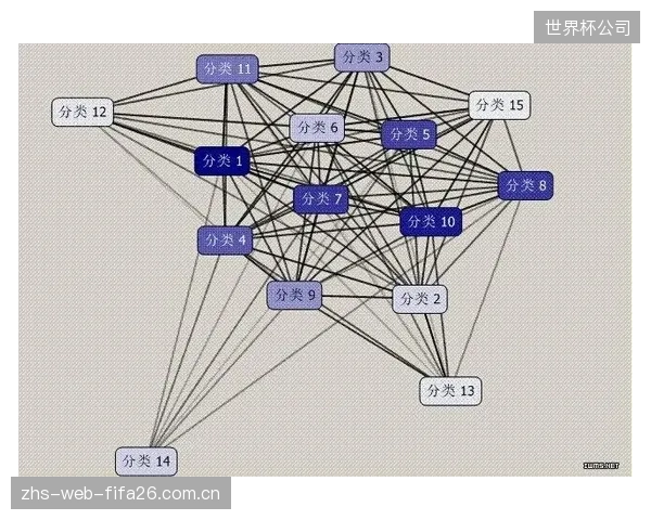 各方利益主体的数据壁垒，不仅阻碍了运动员价值的最大化，也让精准的风险保障模型难以建立