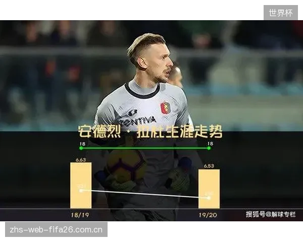 天才少年派斯经历欧洲租借回归，有望在世界杯迎爆发。